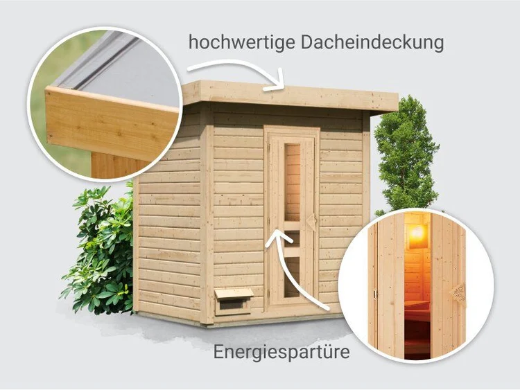 Norlinio Saunahaus Hella 1 - ohne Ofen - inkl. Dacheindeckung und Fußboden – Bild 5
